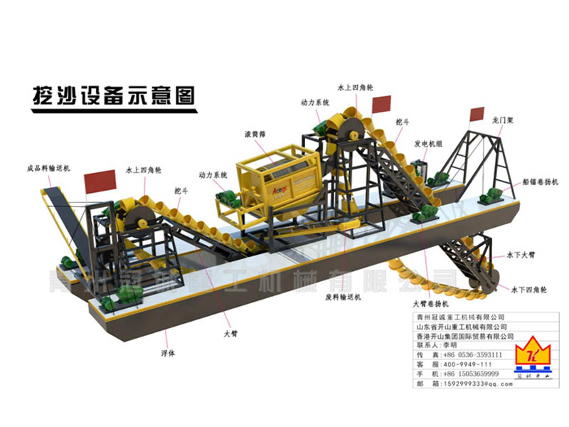 挖沙船廠(chǎng)家